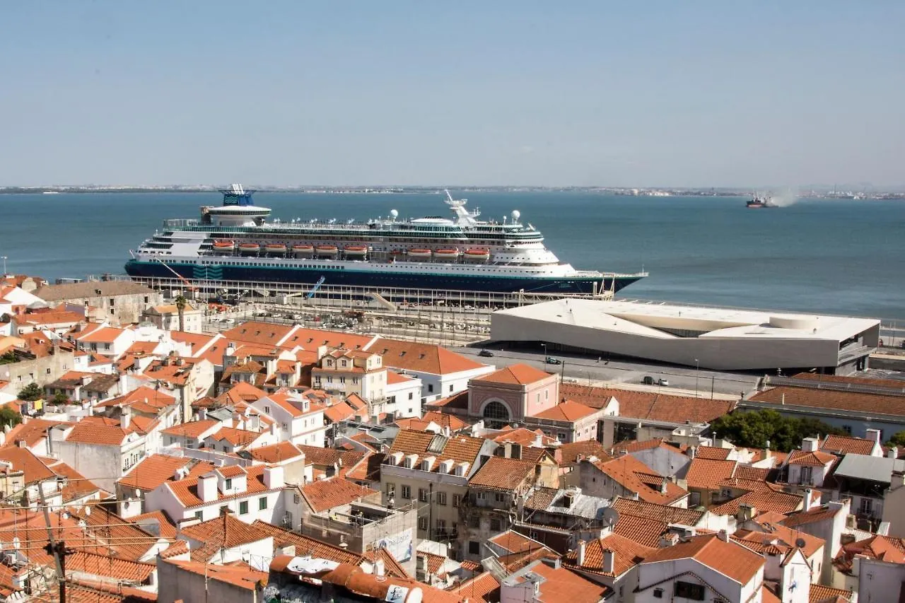 Charming Apartment In Private Condominium At Graca Lisbon