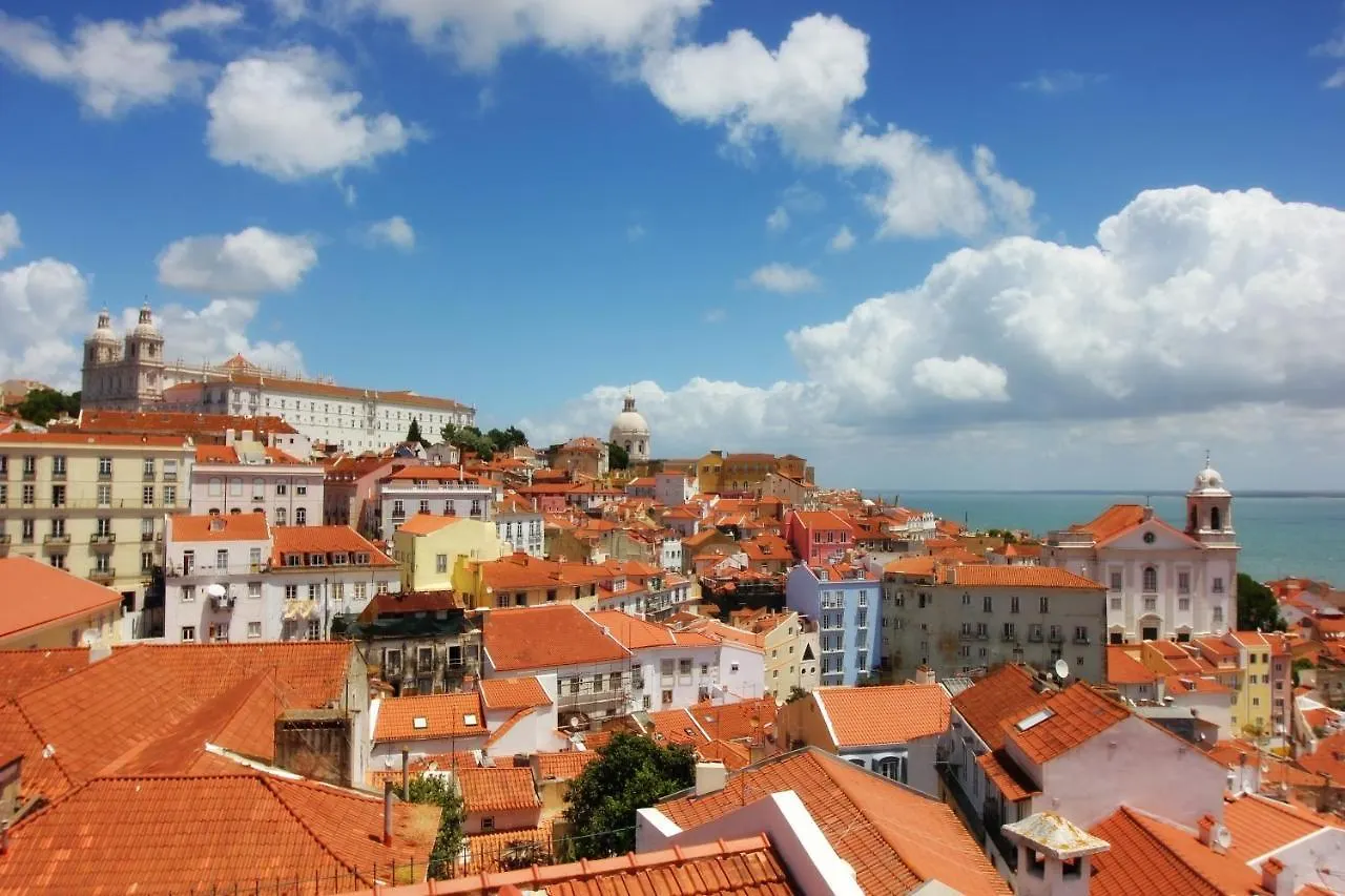 Charming Apartment in Private Condominium at Graça Lisboa Portugal